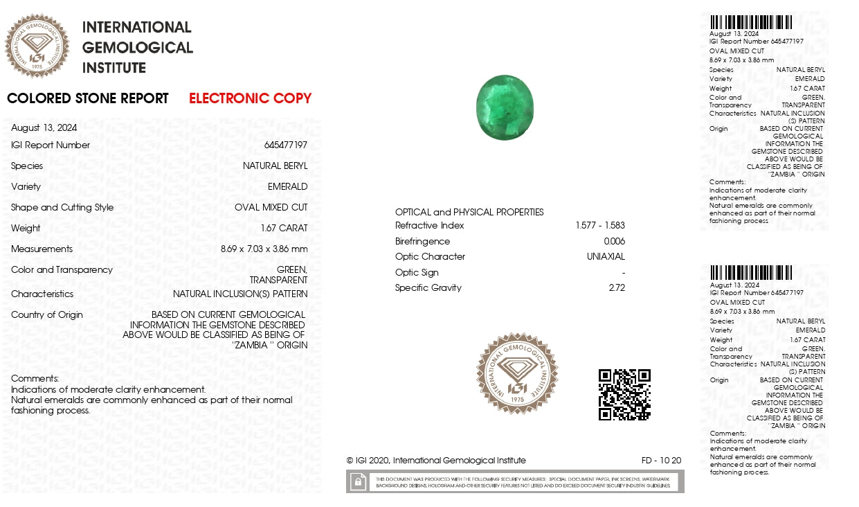 Natural Zambian Emerald (Panna) 1.67 Carats