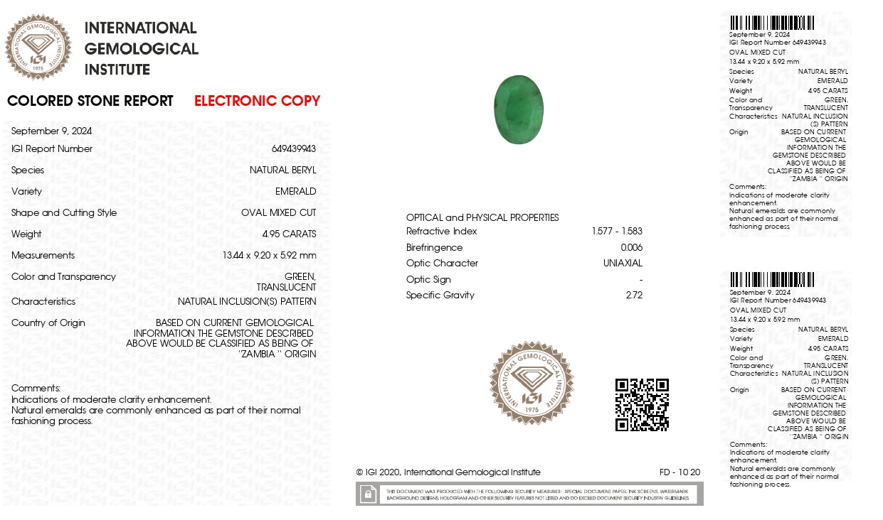 Natural Zambian Emerald (Panna) 4.95 Carats