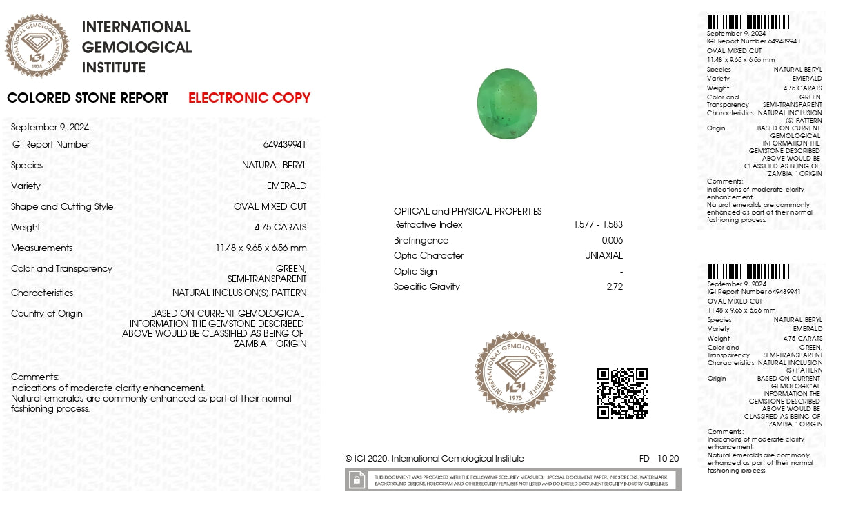 Natural Zambian Emerald (Panna) 4.75 Carats
