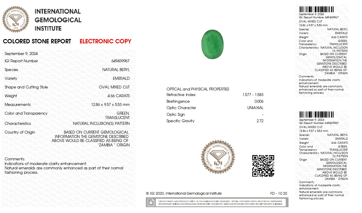 Natural Zambian Emerald (Panna) 4.66 Carats