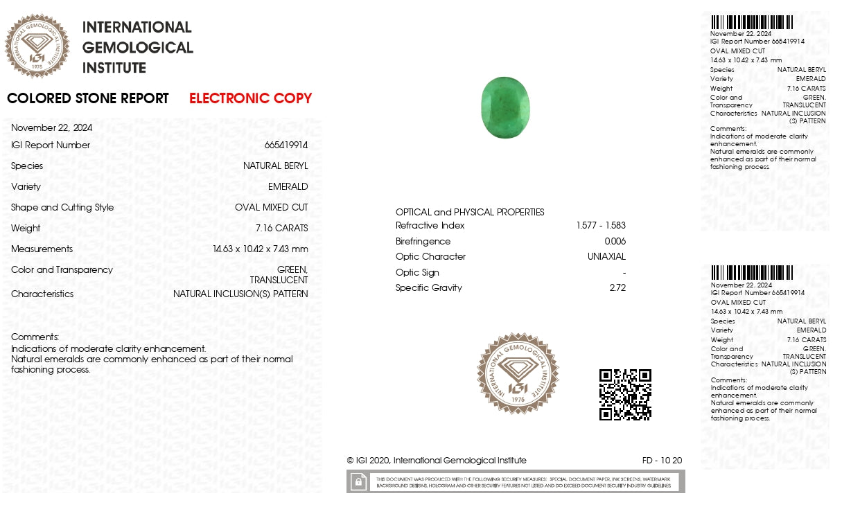 Natural Zambian Emerald (Panna) 7.16 Carats