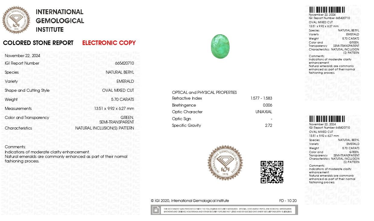 Natural Zambian Emerald (Panna) 5.70 Carats