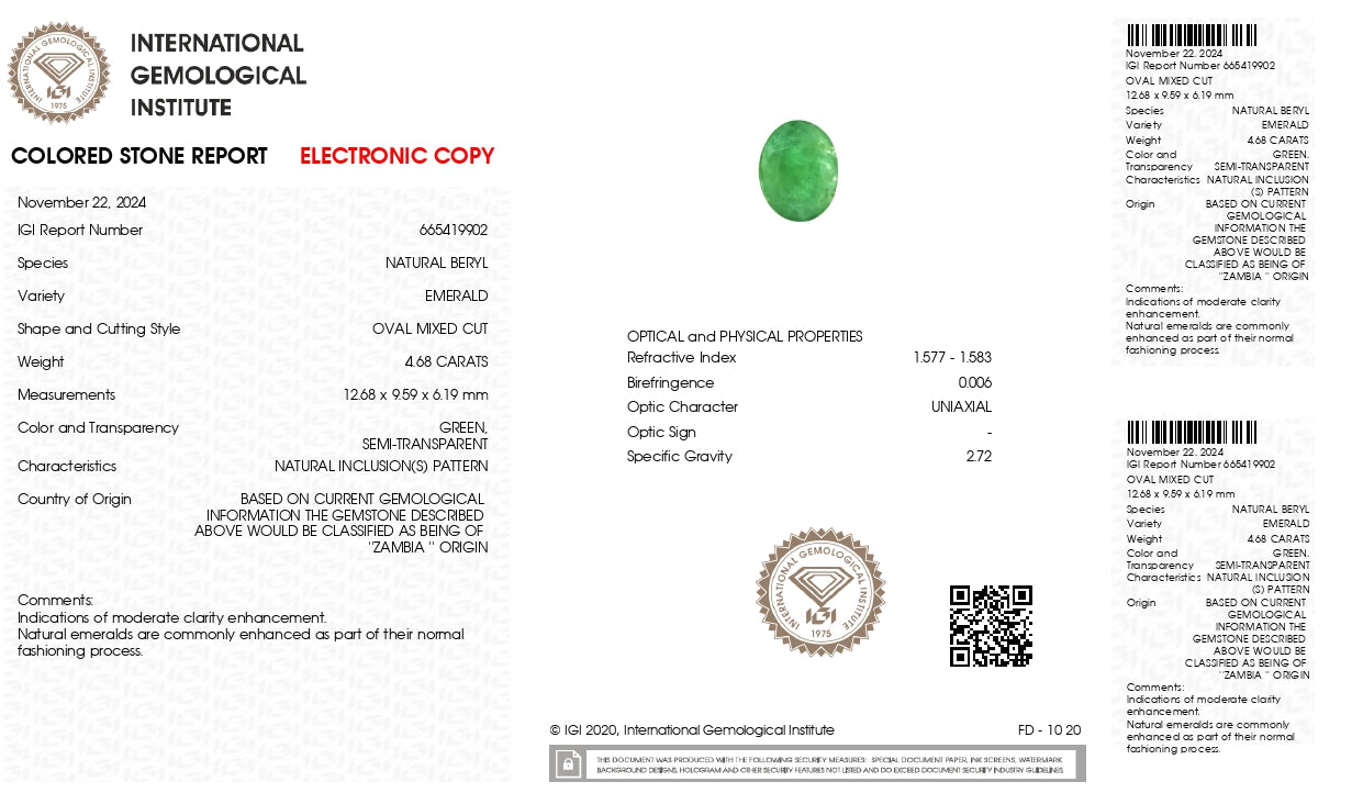 Natural Zambian Emerald (Panna) 4.68 Carats