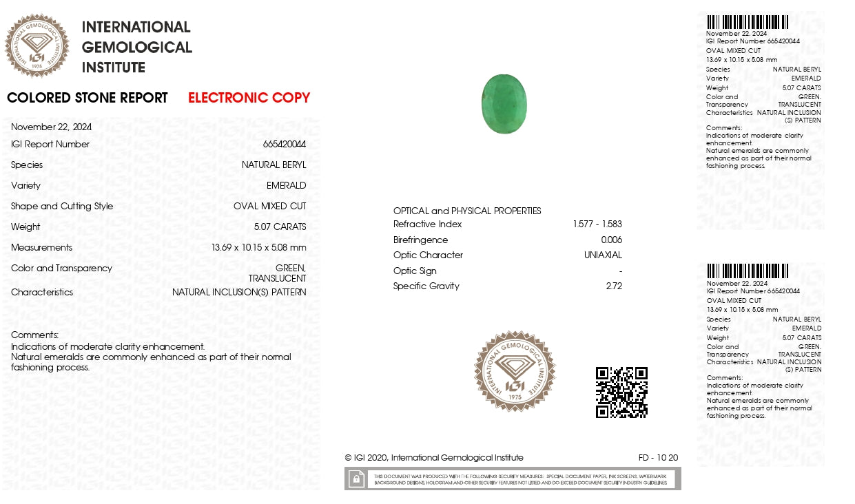 Natural Zambian Emerald (Panna) 5.07 Carats