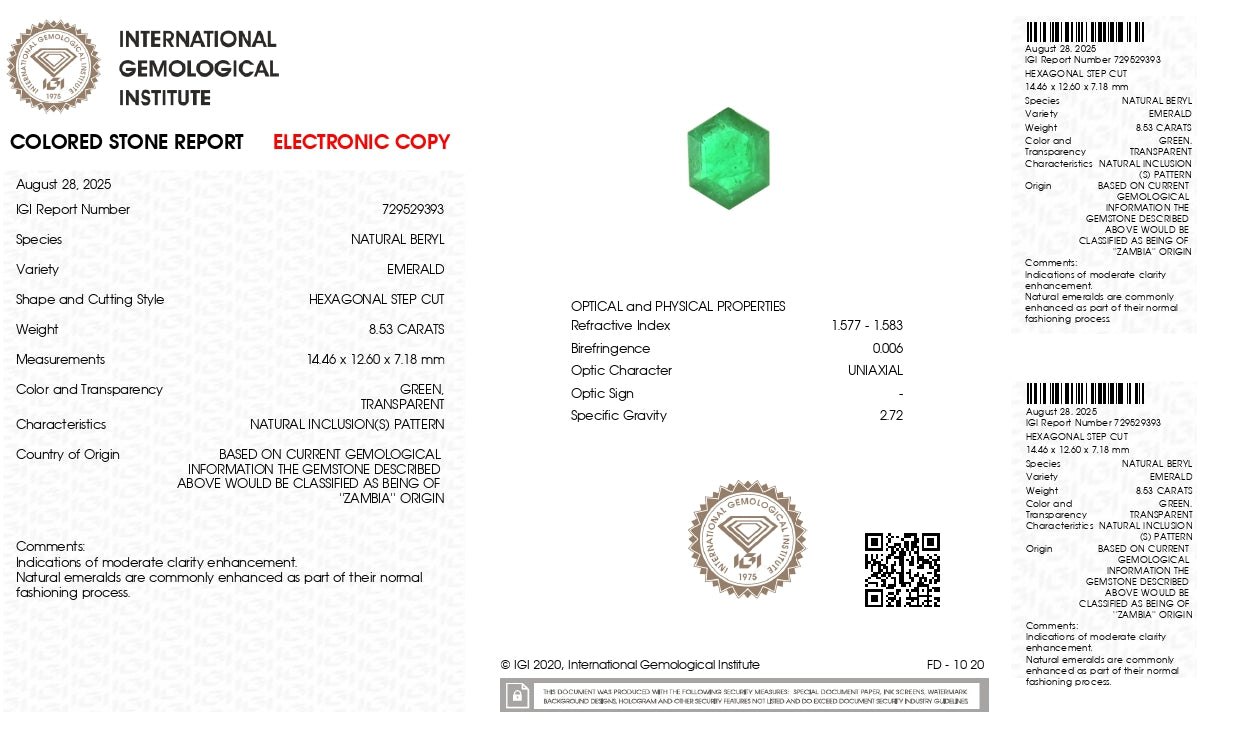 Natural Zambian Emerald (Panna) 8.53 Carats
