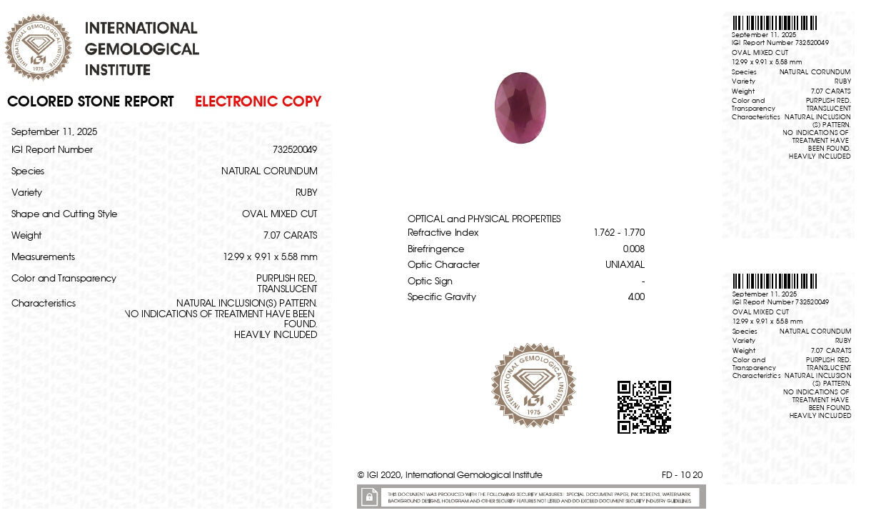 Natural Ruby (Manik) 7.07 Carats