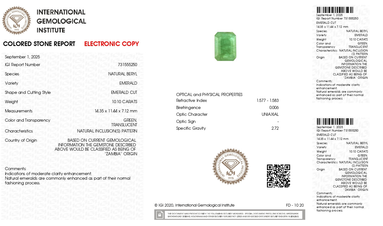 Natural Zambian Emerald (Panna) 10.10 Carats