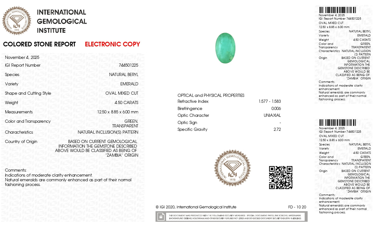 Natural Zambian Emerald (Panna) 4.50 Carats