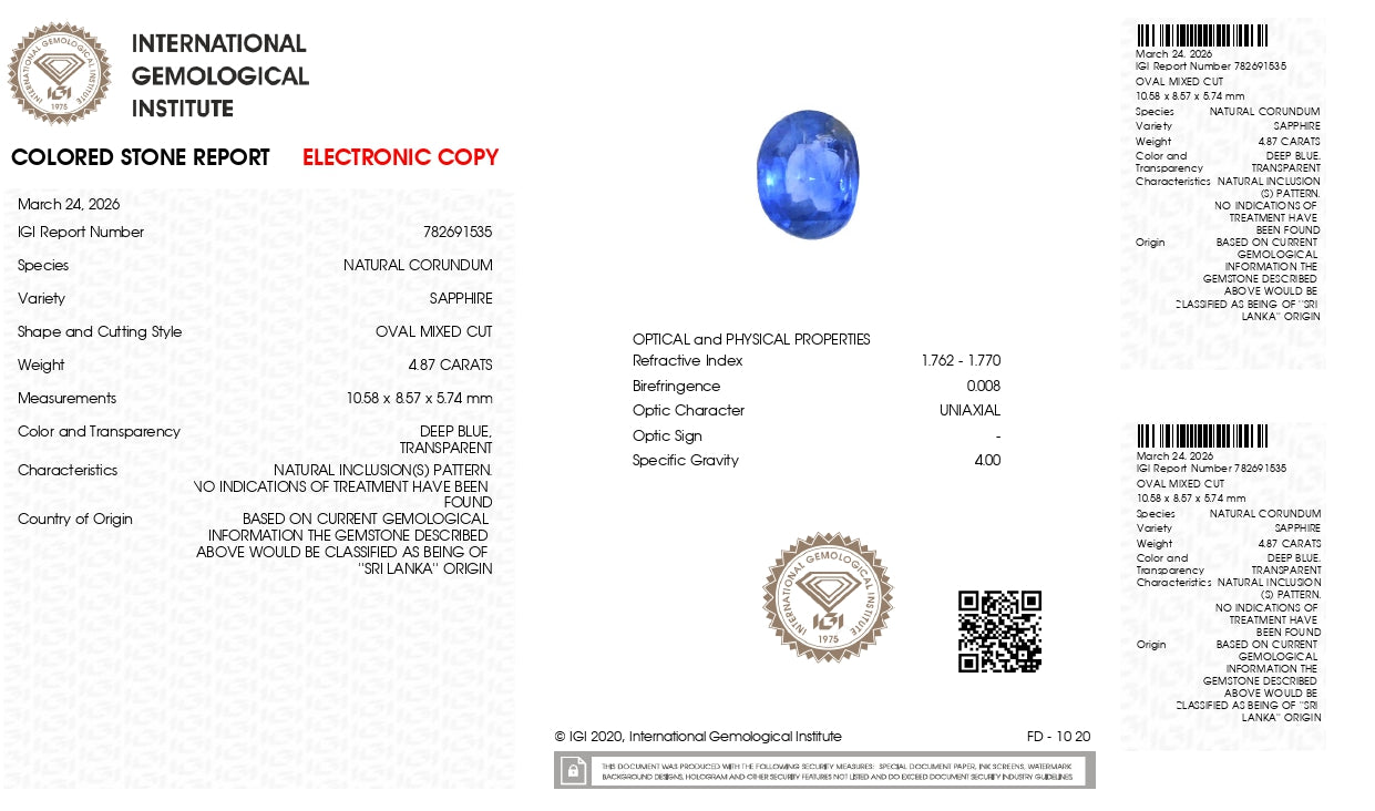 Natural Blue Sapphire (Neelam) 4.87 Carats