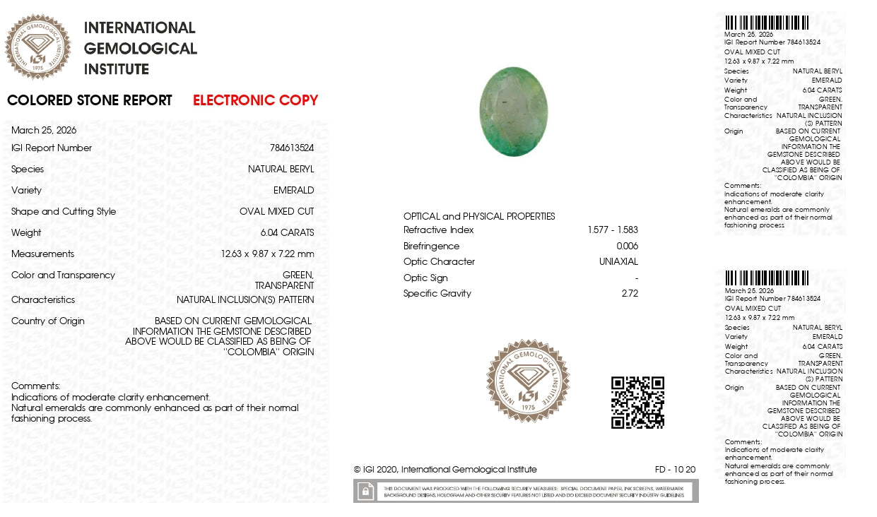 Natural Columbian Emerald (Panna) 6.04 Carats