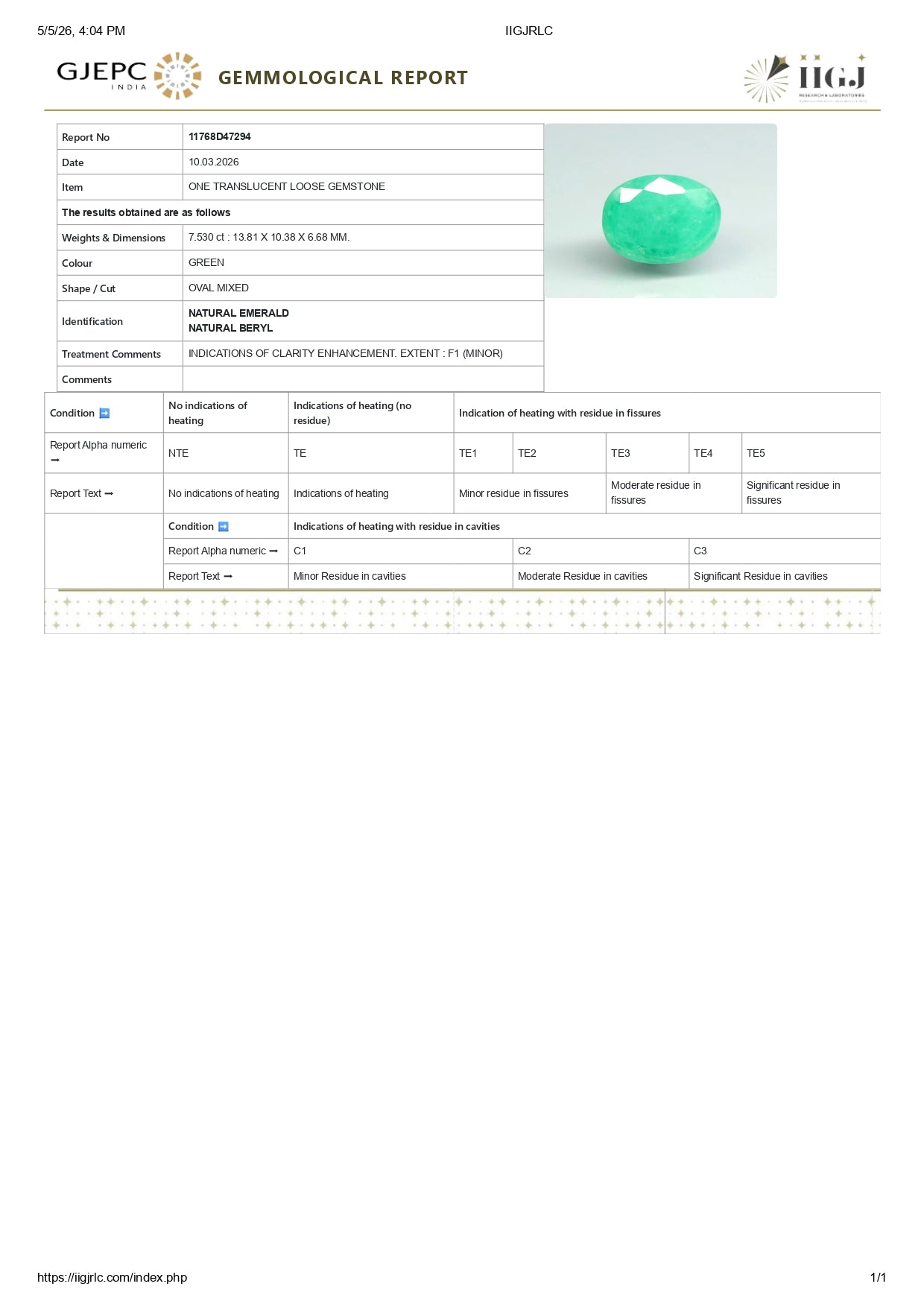 Natural Zambian Emerald (Panna) 7.53 Carats