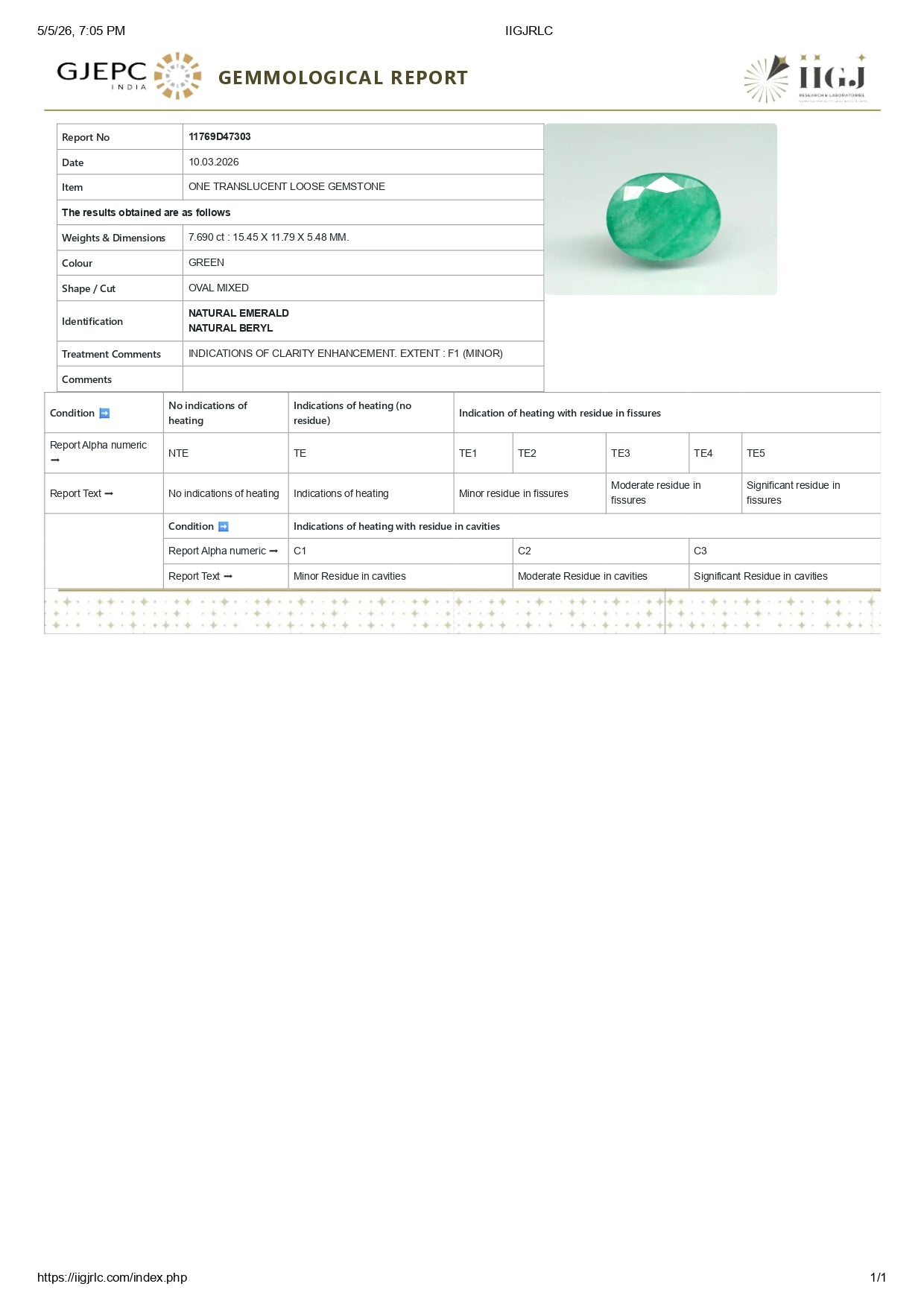 Natural Zambian Emerald (Panna) 7.69 Carats