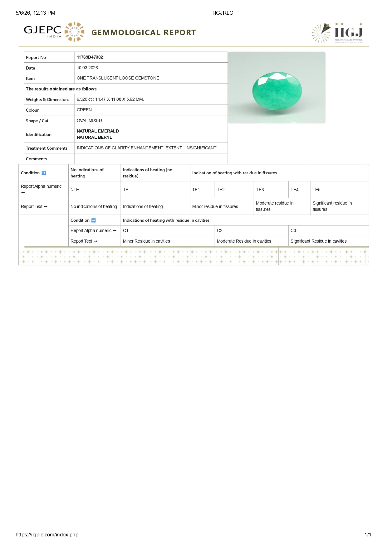 Natural Zambian Emerald (Panna) 6.32 Carats
