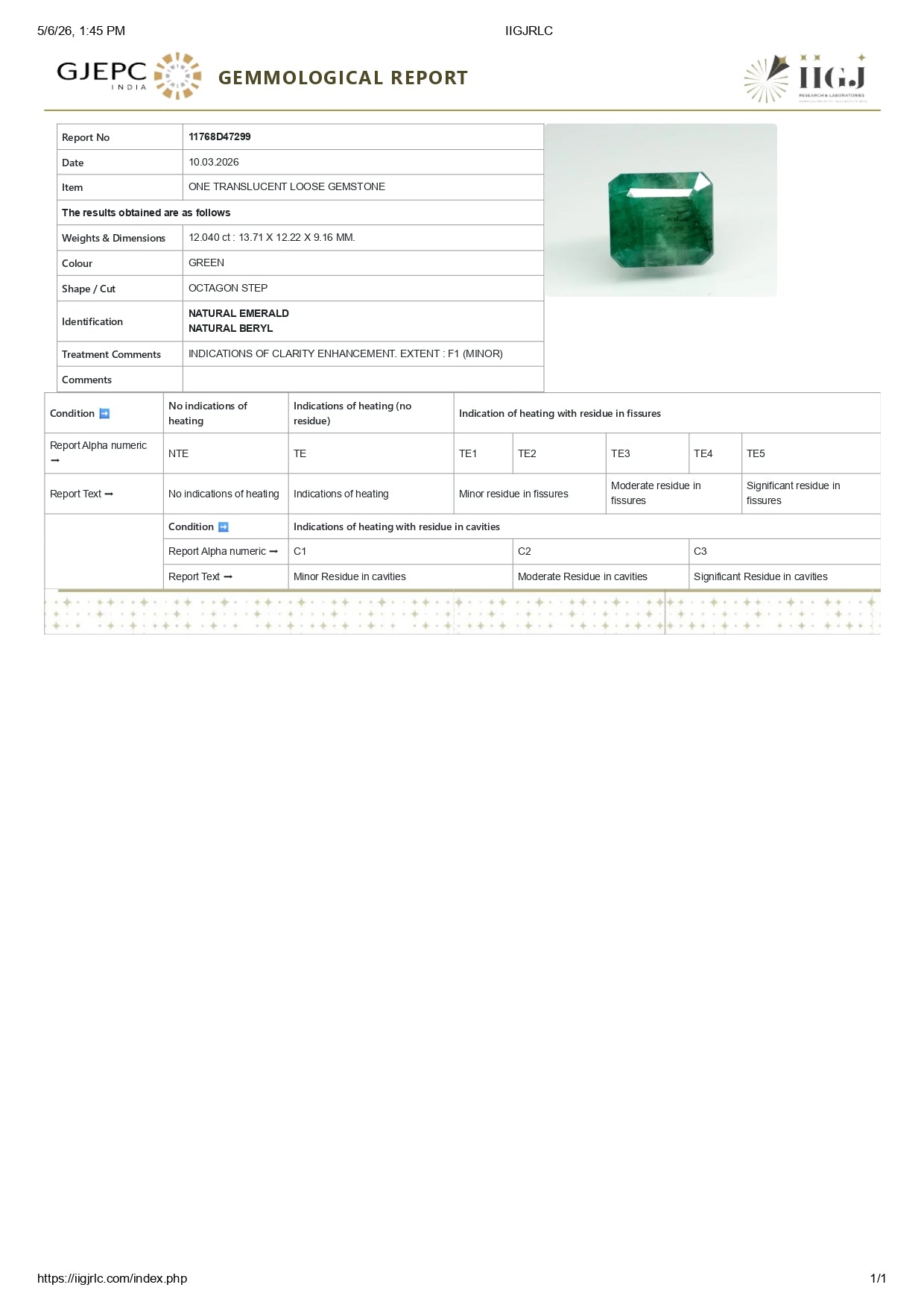 Natural Zambian Emerald (Panna) 12.04 Carats