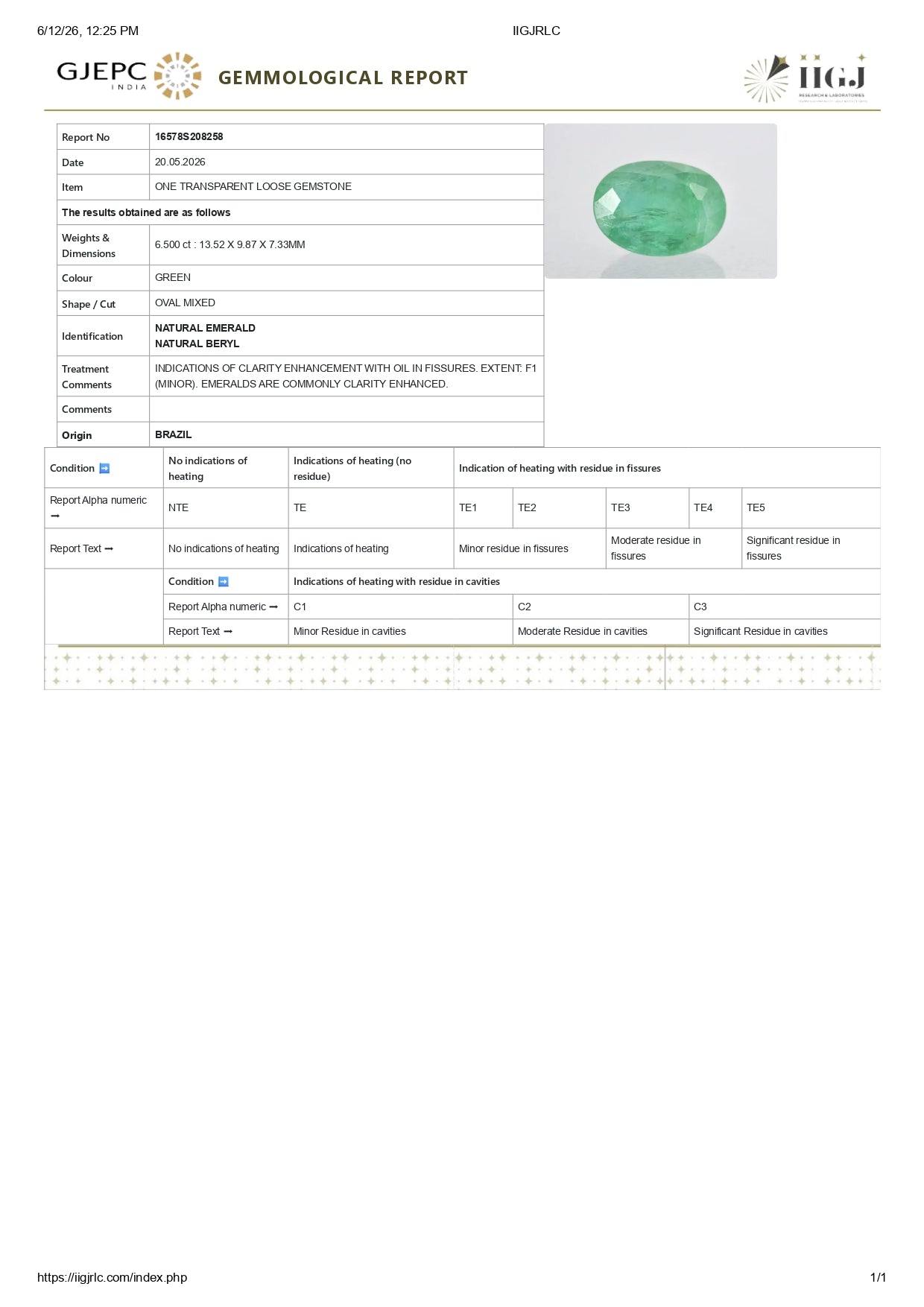 Natural Brazil Emerald (Panna) 6.50 Carats