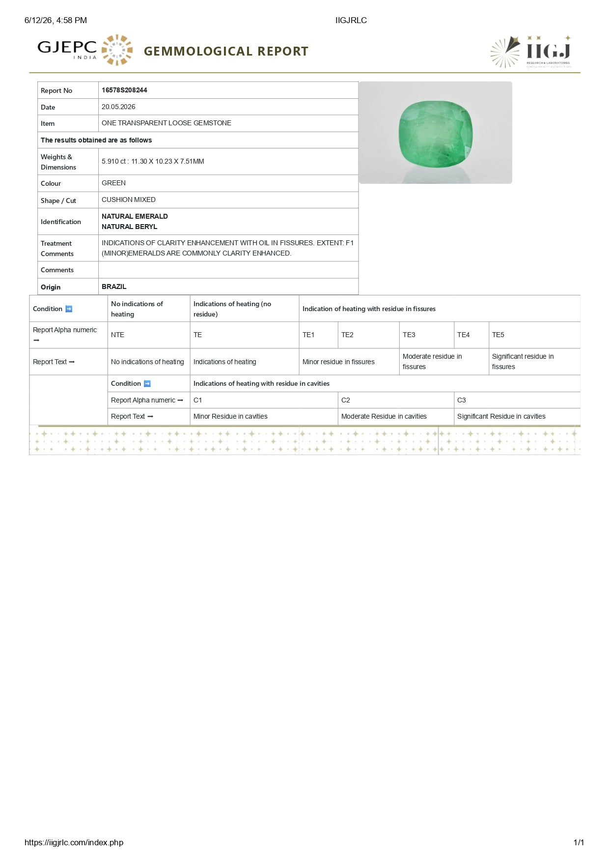Natural Brazil Emerald (Panna) 5.91 Carats