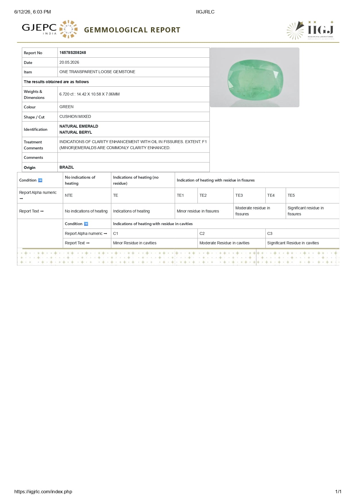 Natural Brazil Emerald (Panna) 6.72 Carats