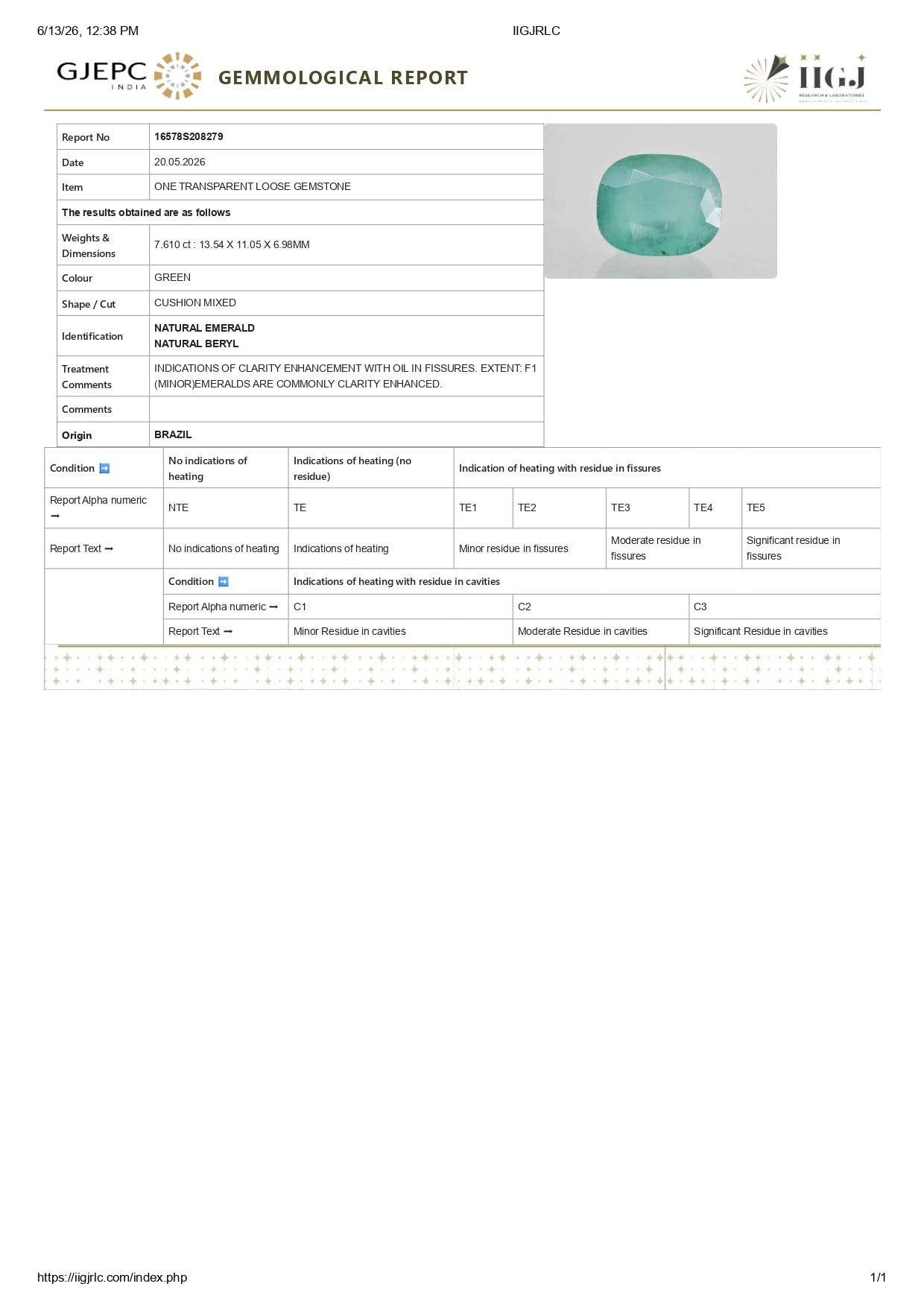 Natural Brazil Emerald (Panna) 7.61 Carats