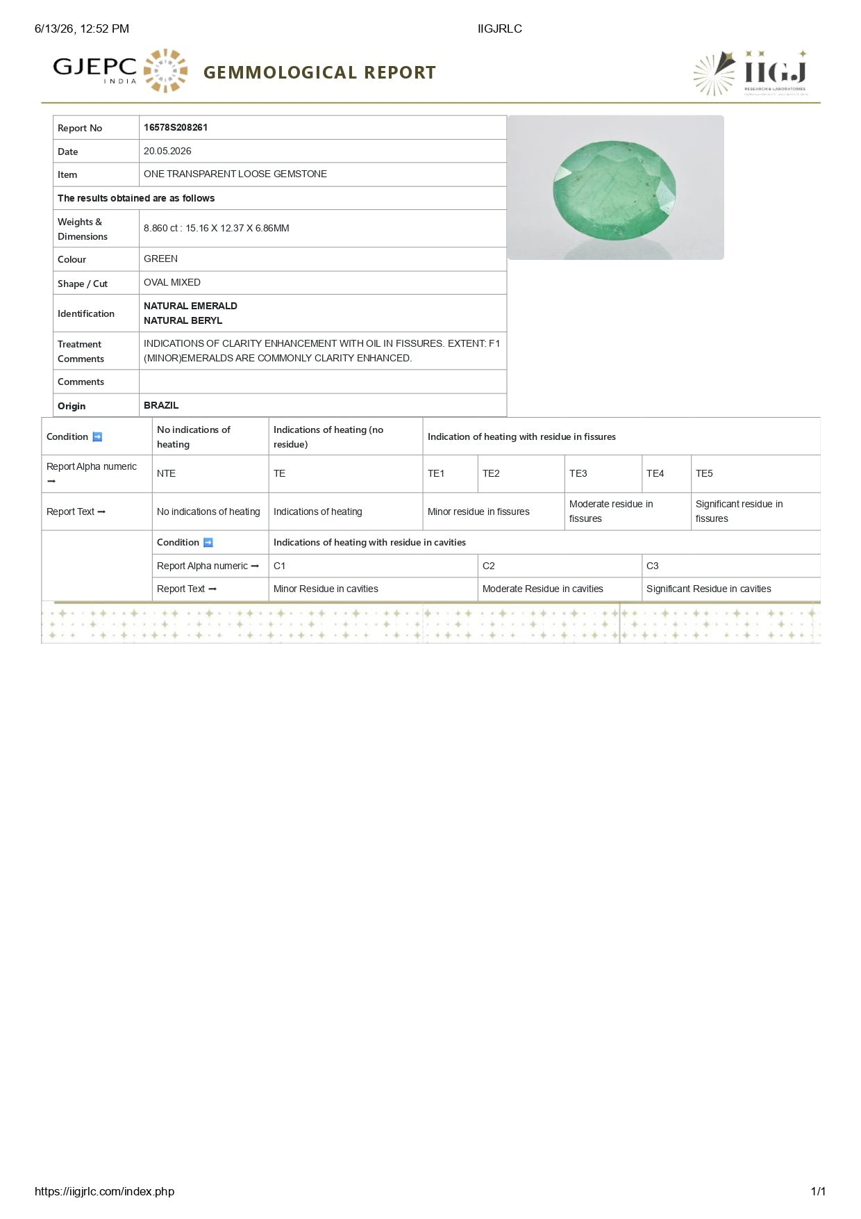 Natural Brazil Emerald (Panna) 8.86 Carats