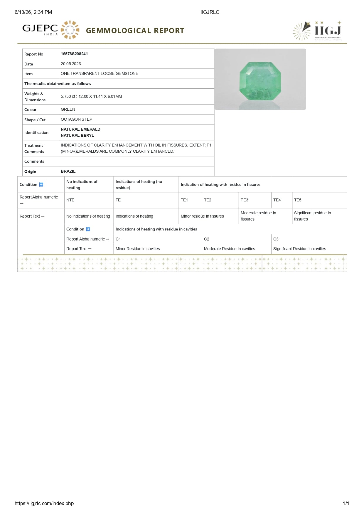 Natural Brazil Emerald (Panna) 5.75 Carats