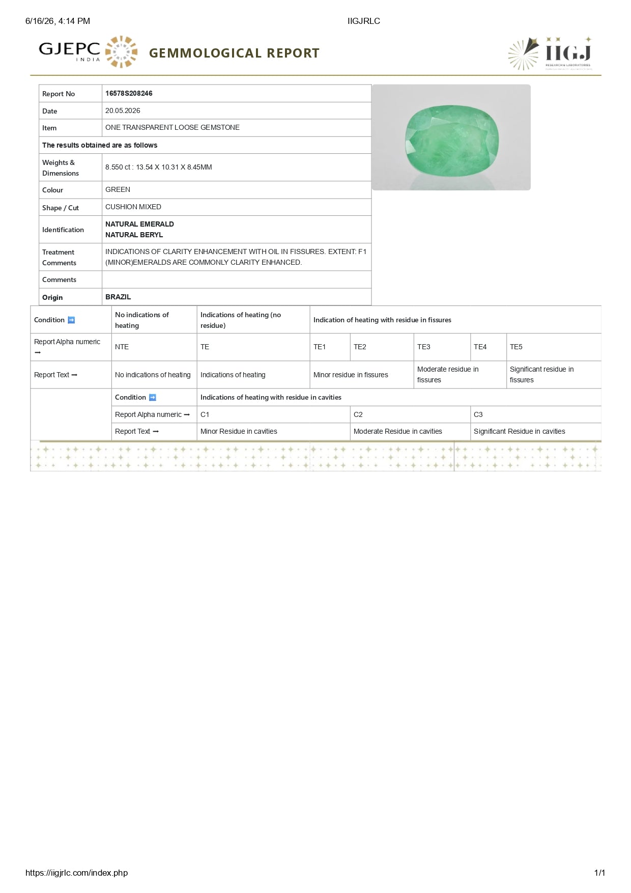 Natural Brazil Emerald (Panna) 8.55 Carats
