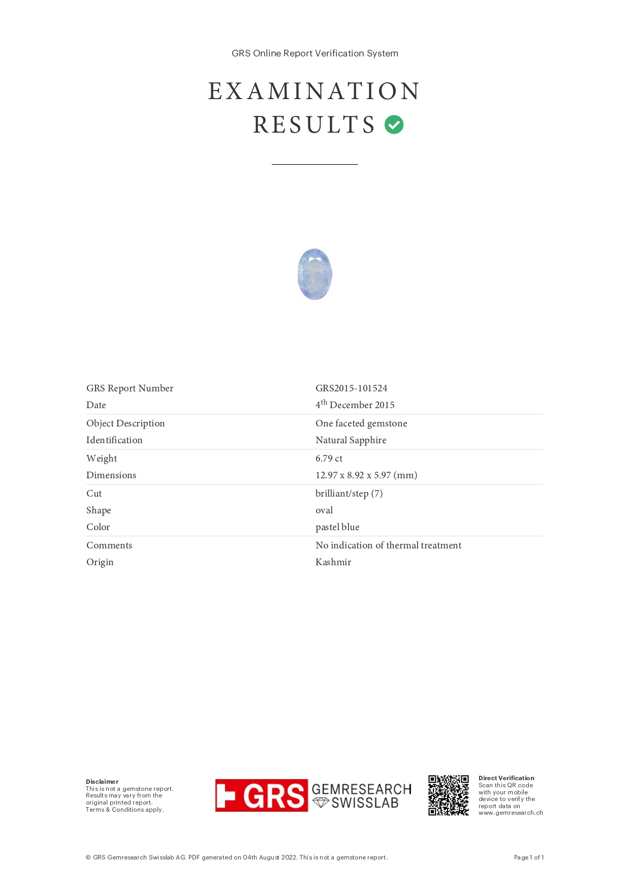 Kashmir Blue Sapphire (Neelam) 6.79 Carats