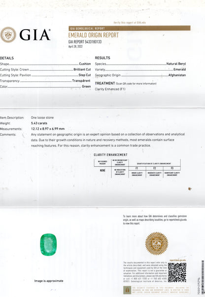 Afganistan Emerald (Panna) 5.43 Carats