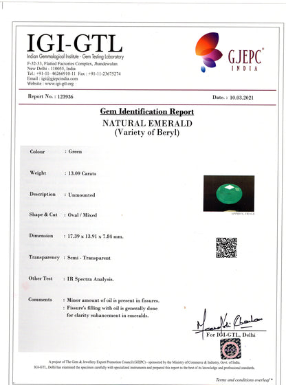 Minor Oil Natural Zambian Emerald (Panna) 13.09 Carats