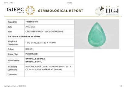 Minor Oil Natural Zambian Emerald (Panna) 12.43 Carats