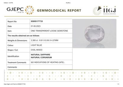 Natural Blue Sapphire (Neelam) 3.38 Carats