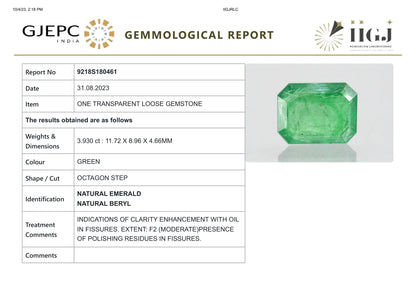 Natural Zambian Emerald (Panna) 3.93 Carats