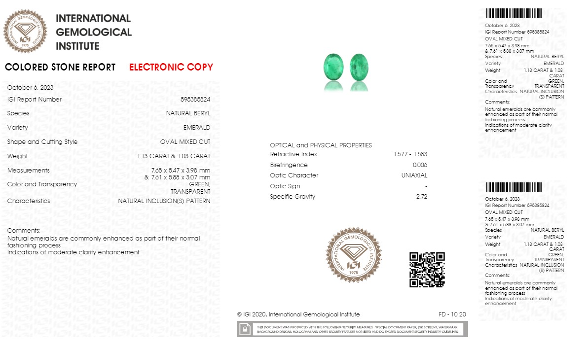 Natural Zambian Emerald (Panna) 2.16 Carats