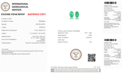 Natural Zambian Emerald (Panna) 2.16 Carats