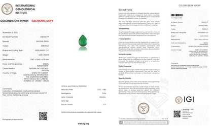 Zambian Emerald (Panna) 6.04 Carats
