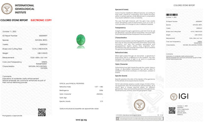 Zambian Emerald (Panna) 3.88 Carats