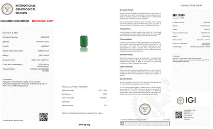 Zambian Emerald (Panna) 2.86 Carats