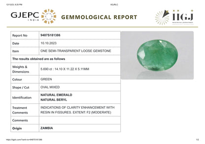 Zambian Emerald (Panna) 5.69 Carats