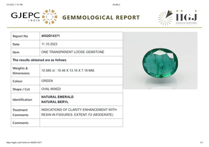 Zambian Emerald (Panna) 10.58 Carats