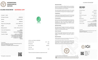 Zambian Emerald (Panna) 5.63 Carats