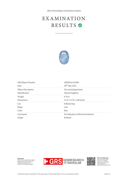 Kashmir Blue Sapphire (Neelam) 6.78 Carats