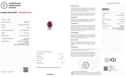 Natural Mozambique Ruby (Manik) 1.60 Carats
