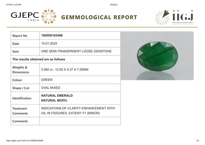 Minor Oil Natural Zambian Emerald (Panna) 5.98 Carats