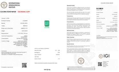 Zambian Emerald (Panna) 6.98 Carats