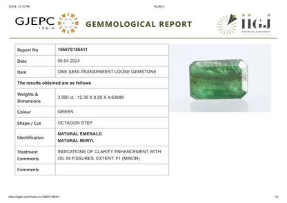Minor Oil Natural Zambian Emerald (Panna) 3.99 Carats