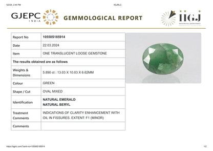 Minor Oil Natural Zambian Emerald (Panna) 5.89 Carats