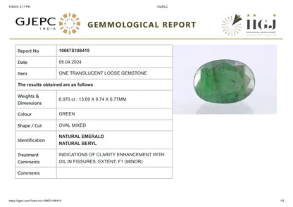 Minor Oil Natural Zambian Emerald (Panna) 6.07 Carats