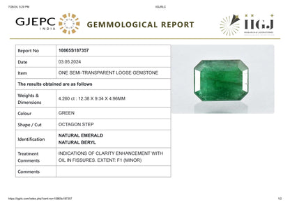 Minor Oil Natural Zambian Emerald (Panna) 4.26 Carats