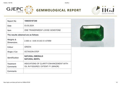Minor Oil Natural Zambian Emerald (Panna) 2.46 Carats