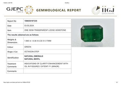 Minor Oil Natural Zambian Emerald 1.86 Carats