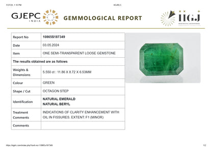 Minor Oil Natural Zambian Emerald (Panna) 5.55 Carats